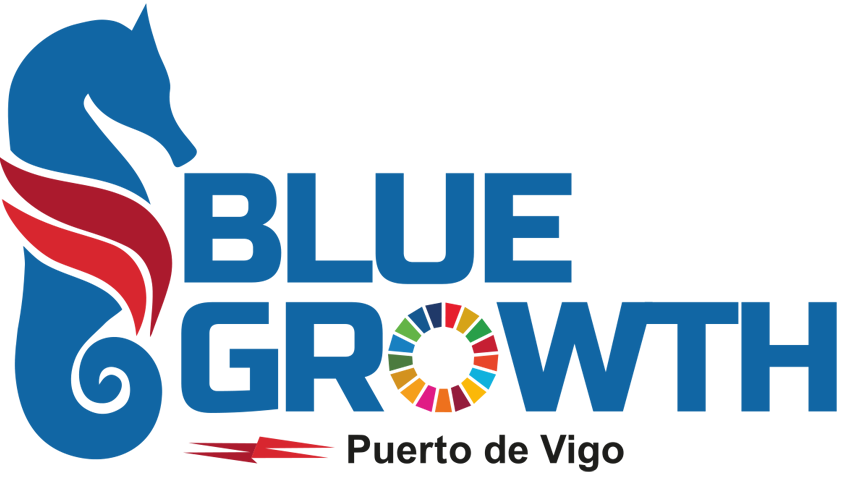 Blue Growth
